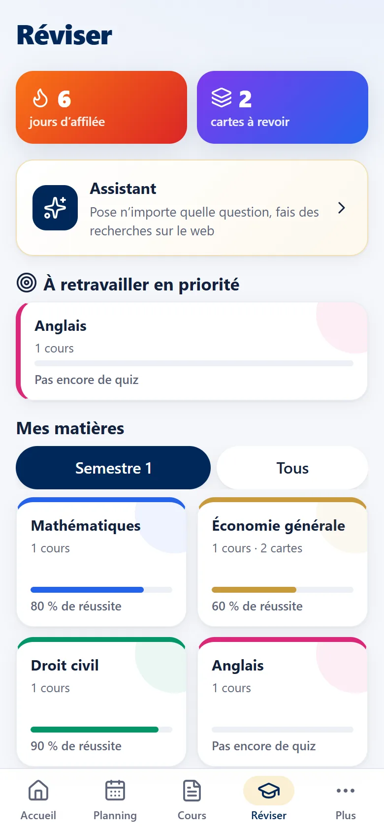 Écran Réviser de Juste School : progression par matière et accès à l'assistant